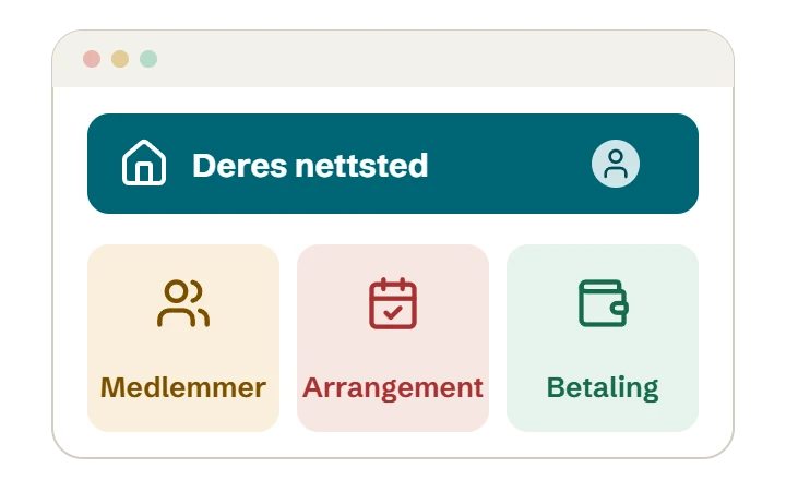 Foreningspakke: Deres nettsted, Medlemmer, Arrangement, Betaling