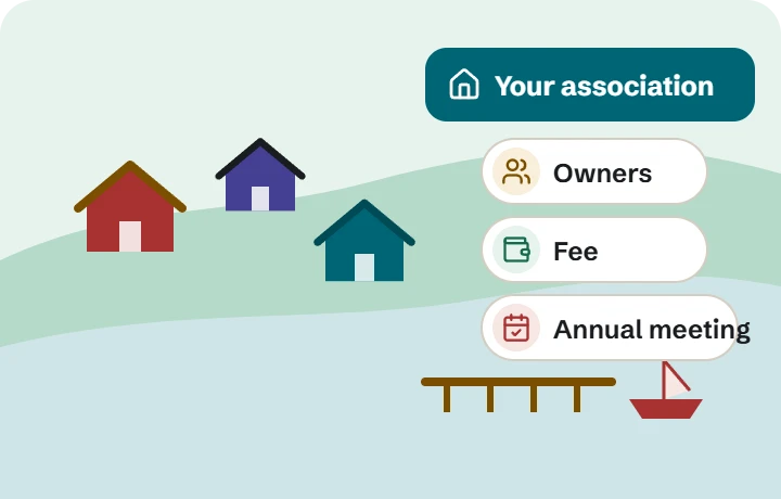 Example: a cabin owners’ association with owners, a fee and an annual meeting