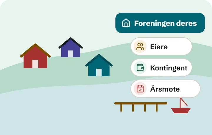 Eksempel: en hytteforening med eiere, kontingent og årsmøte