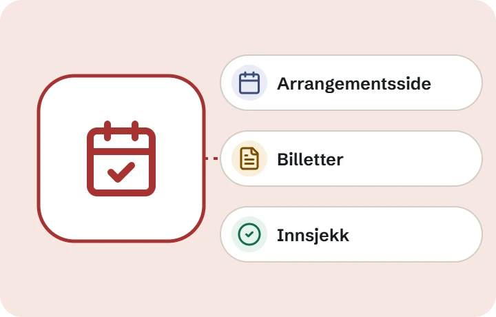 Slik holder dere et arrangement med billett og innsjekk